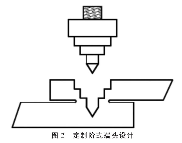 超聲波點焊定制階式端頭設計